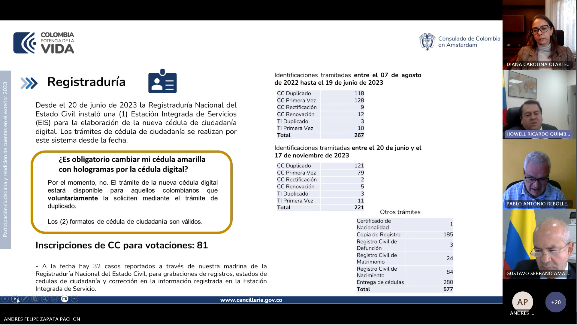 Así rendimos cuentas desde la Embajada en Países Bajos y Consulado General en Ámsterdam, Oranjestad y Willemstad